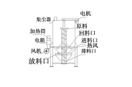 高速污软件十大APP链接